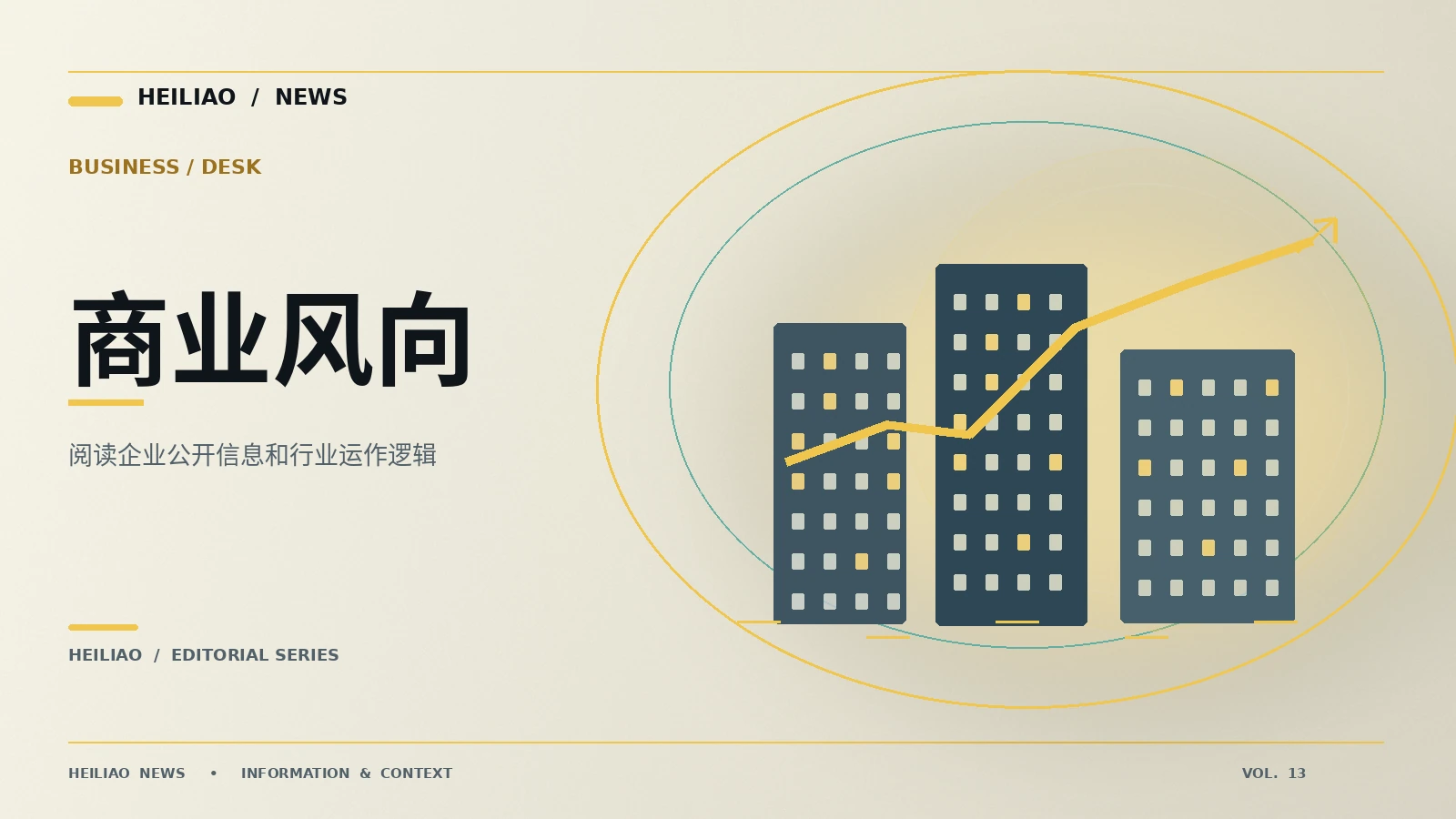 商业模式