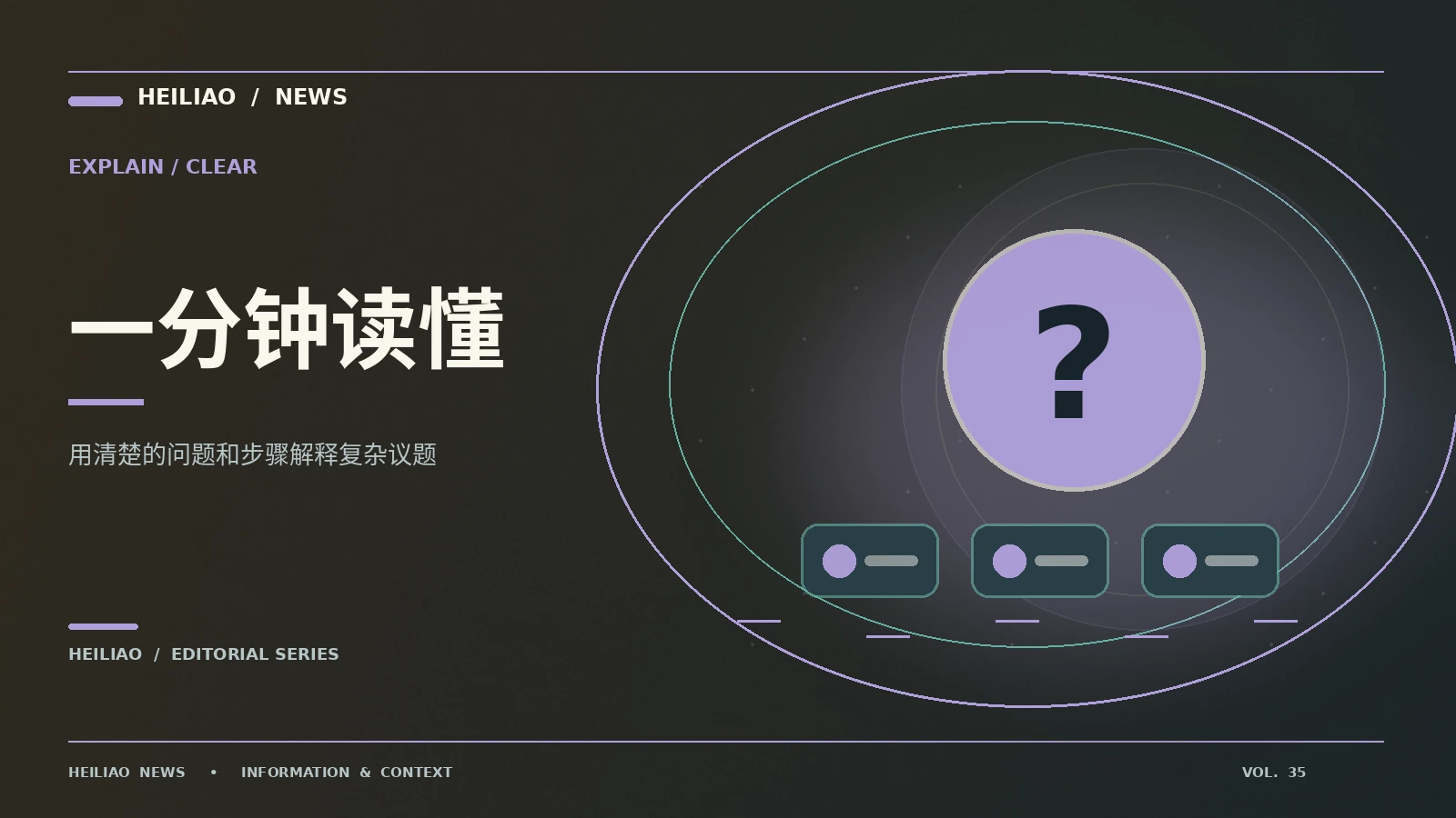 五问读懂